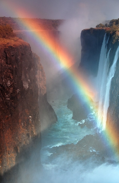 Breathtaking Rainbows Over the World's Largest Waterfall