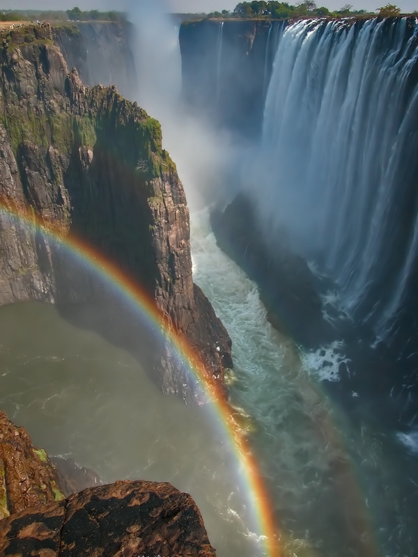 Breathtaking Rainbows Over the World's Largest Waterfall