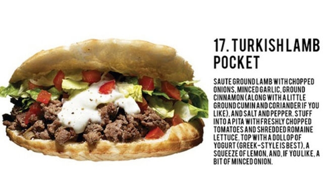 Incredible Sandwiches You Just Have To Try 