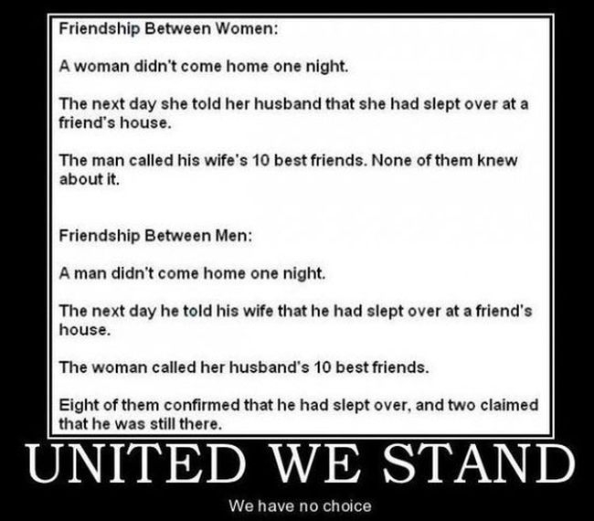 Men vs Women