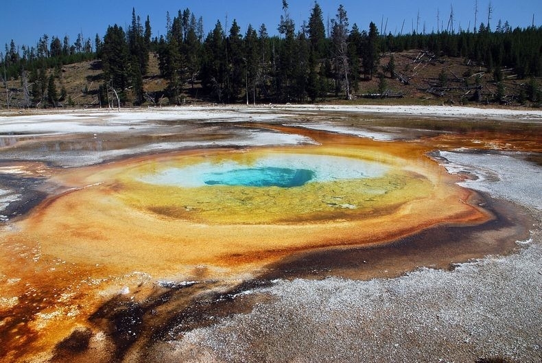 10 Beautiful Hot Springs of Yellowstone National Park