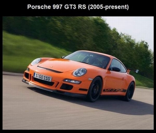 Porsche Evolution