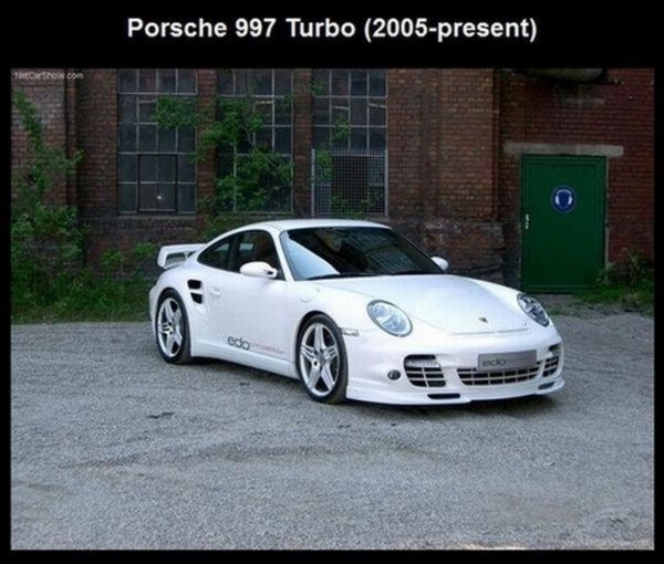 Porsche Evolution