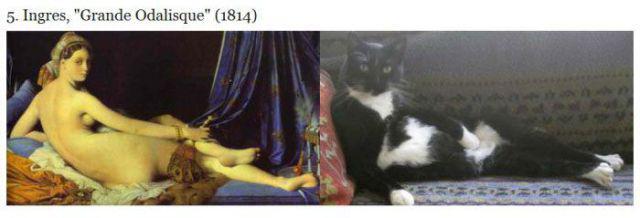 Cats VS Famous Paintings 