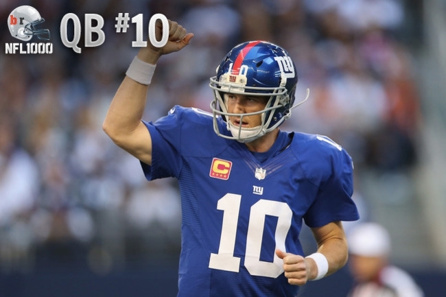 Top 10 Quarterbacks Based on the 2012 Season