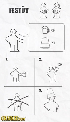 Social Situations Explained With Ikea Instructions