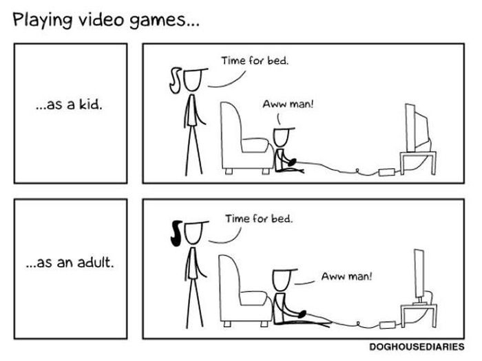 Gaming Pictures