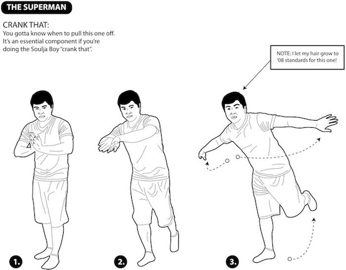 Infographics That Will Teach You to Dance
