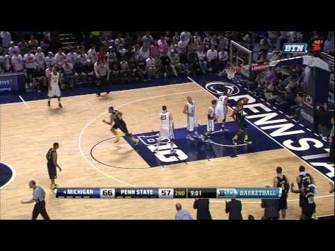 This Years Most Shocking Upsets In College Basketball 