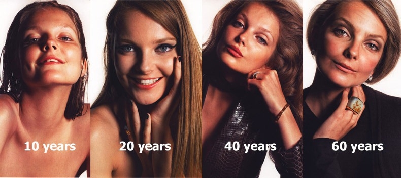 Age 10 to 60–Transformed Through Makeup And Photography