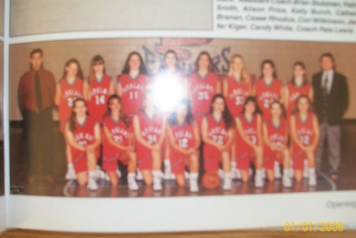 Girls Basketball Team 