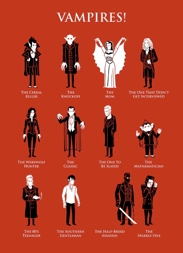 Types of Vampires 