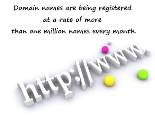 Domain Names 