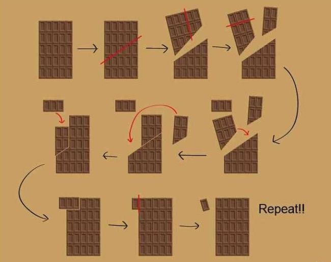 Chocolate Bar Illusion 