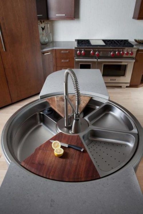 Rotating Sink 