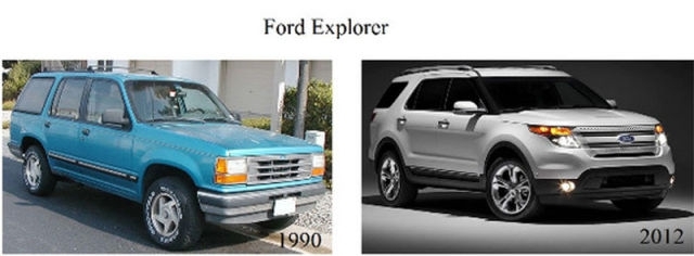 Ford Explorer 