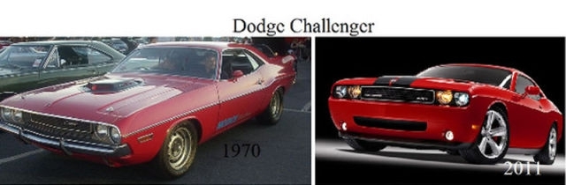 Dodge Challenger 