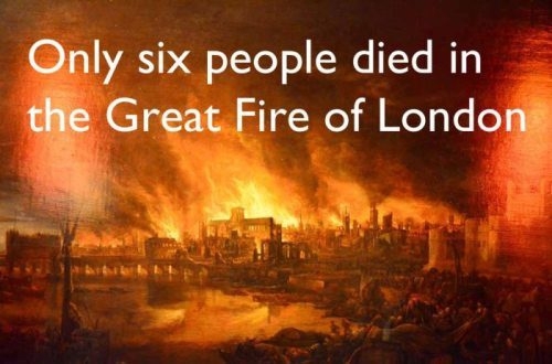 Great Fire Of London 