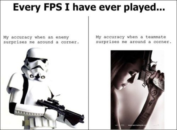 FPS 