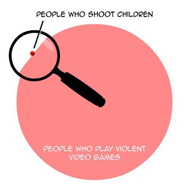 violent video games 