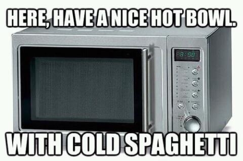 microwaves 