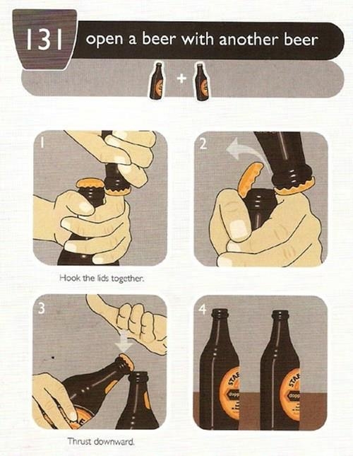 Beer opening 101 