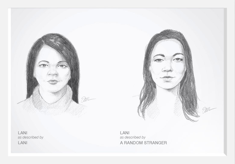 Inspirational Real Beauty Sketches By Dove- Must See Video 