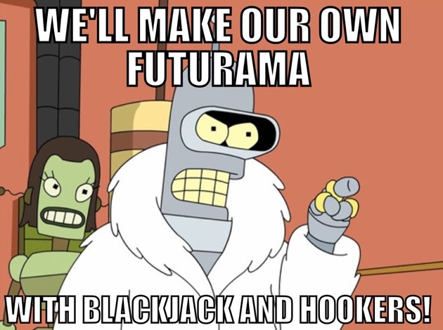 ‘Futurama’ Characters React to Cancellation