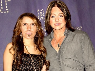 10 Mostly Hilarious But Slightly Terrifying Face Swaps of Musicians