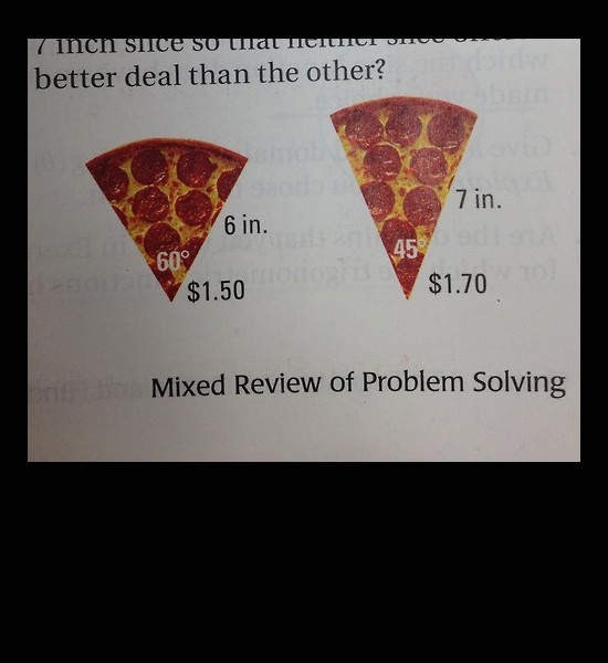 Pizza Math 