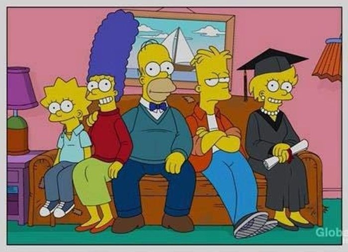 If The Simpsons Aged In Real Time...