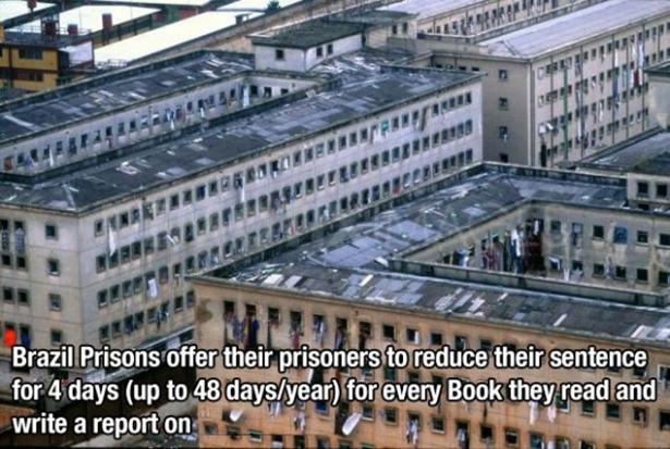 Brazil Prisoners 