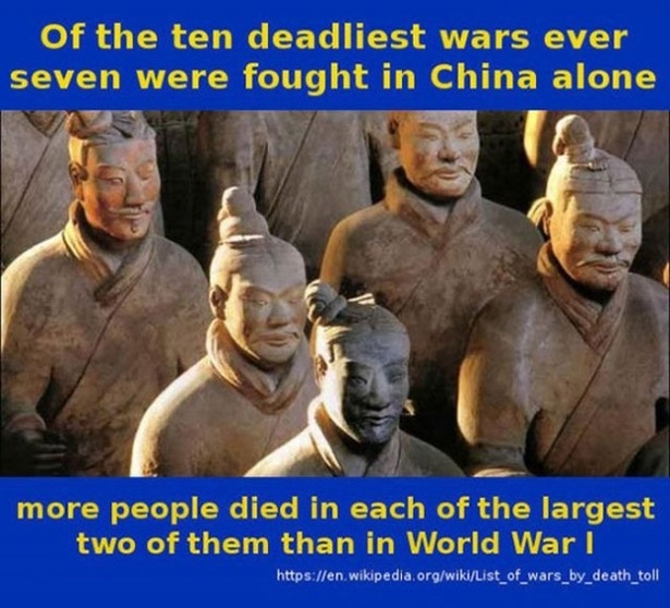 Wars In China 