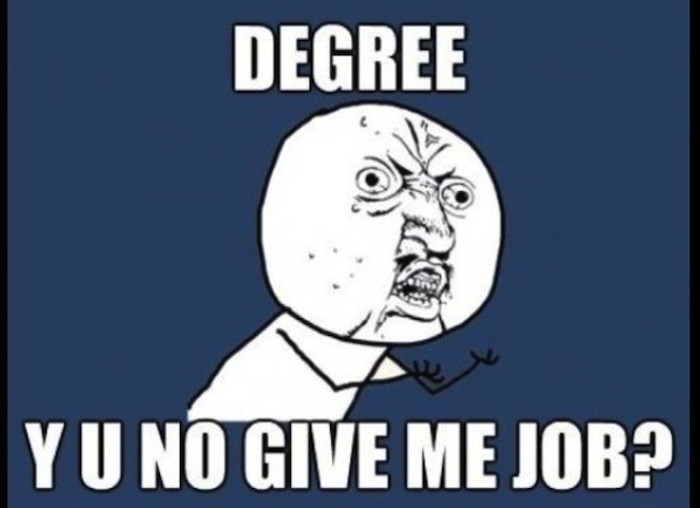 Hilarious Graduation Memes to Help You Avoid the Real World