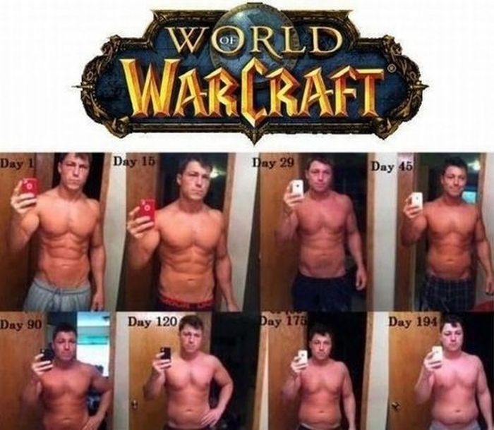 The result of world of warcraft