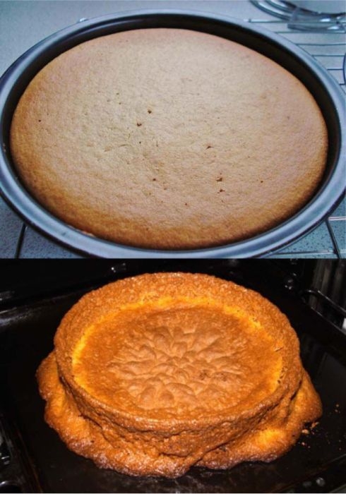 Baking the perfect cake