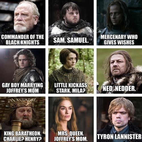 Funniest Game Of Thrones Character Names!