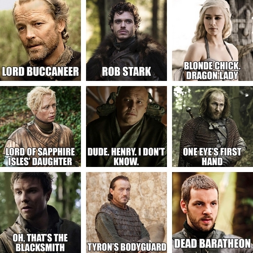 Funniest Game Of Thrones Character Names!
