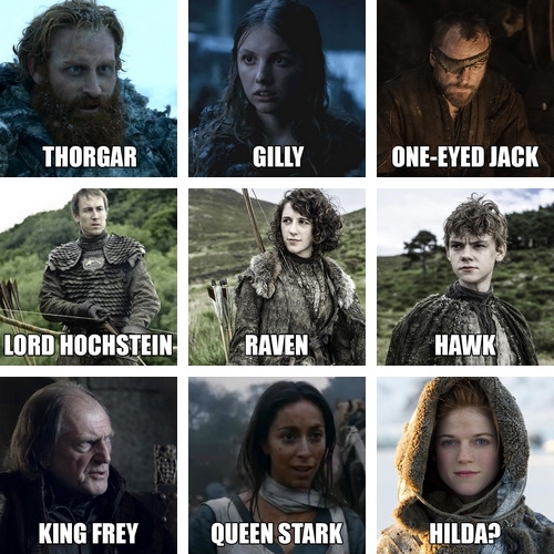 Dad Guesses Game Of Thrones Character Names With Hilarious Results