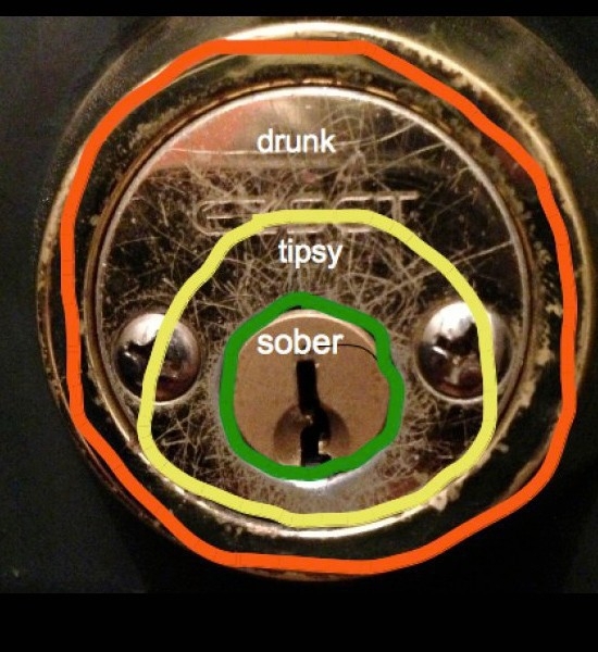 Drunk Key Hole Problems 