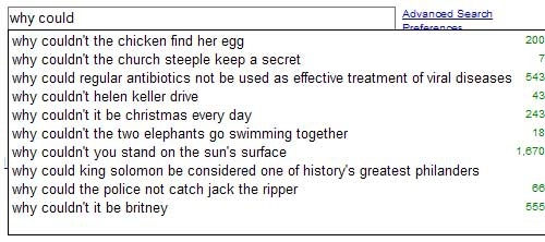 50 Strange and Funny Google Suggestions