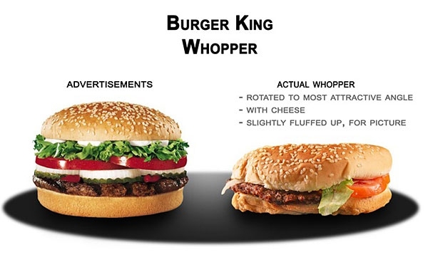 Deceptive Fast Food Ads vs Reality