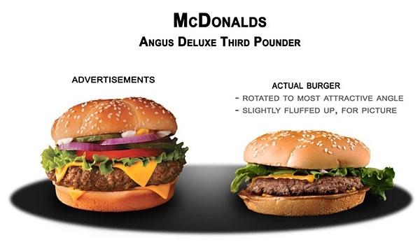 Deceptive Fast Food Ads vs Reality