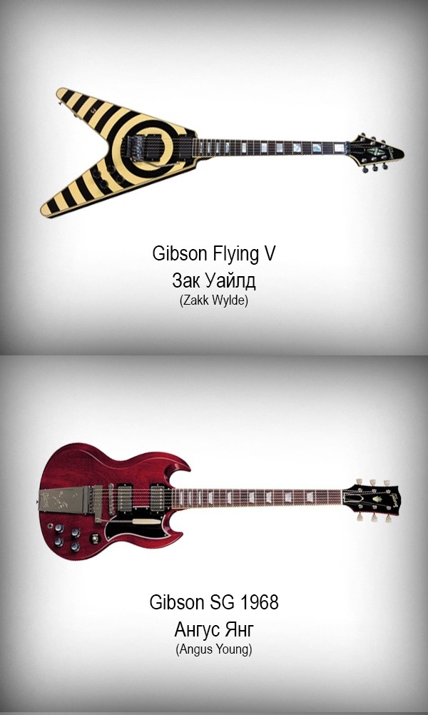 Famous Guitars