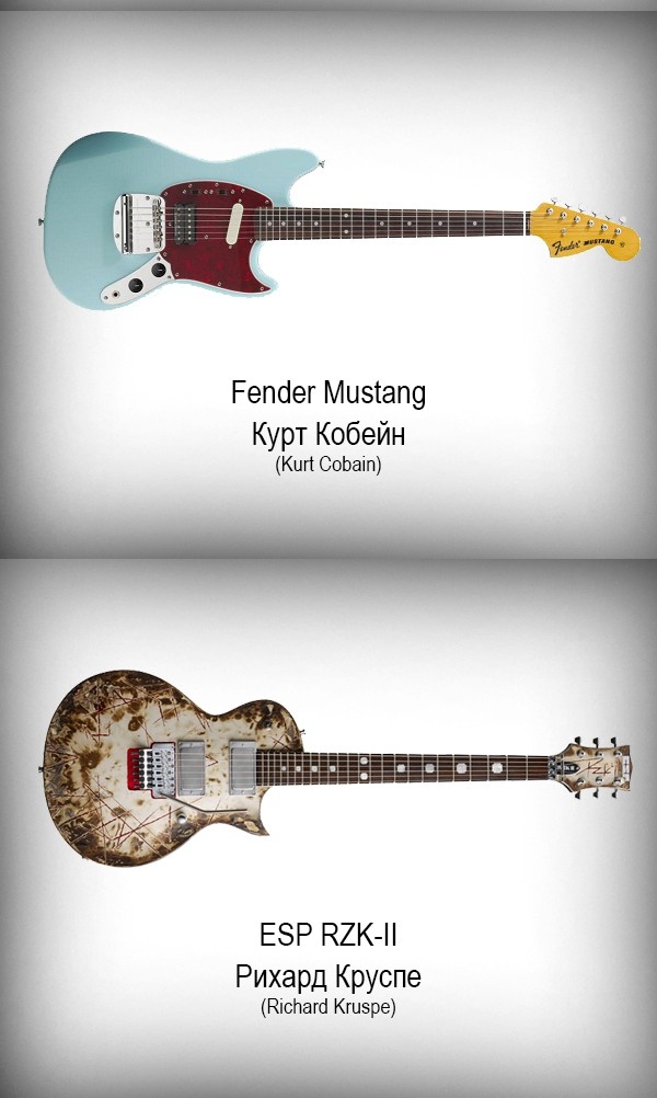 Famous Guitars