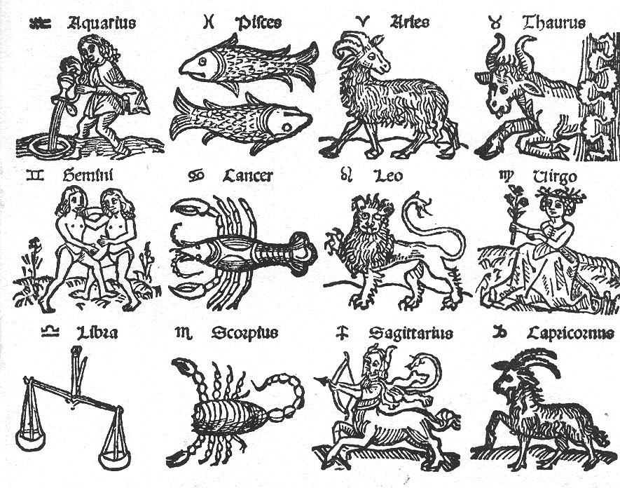Is your astrological sign accurate?