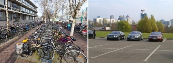 University's of Amsterdam and Moscow parking