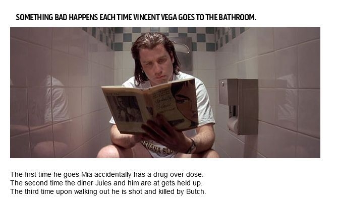 Interesting facts about Pulp Fiction
