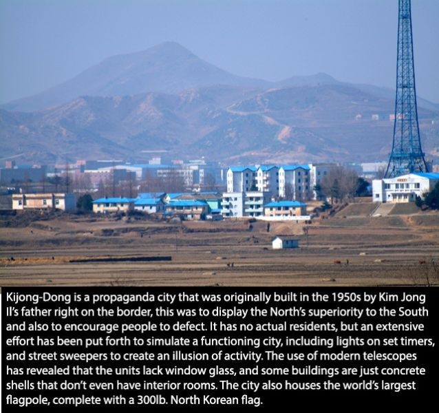 Facts about North Korea