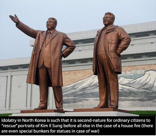 Facts about North Korea